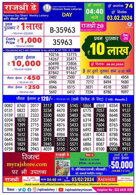 Golden King Shani Weekly Lottery Result,4:30 pm, 03.02.2024.